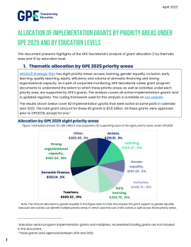 Allocation of implementation grants by priority areas under GPE 2025